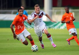 DFB