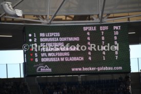 TSG 1899 Hoffenheim - SC Freiburg