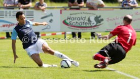 Stuttgarter Kickers