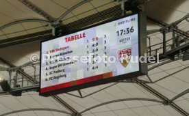 19.08.23 VfB Stuttgart - VfL Bochum