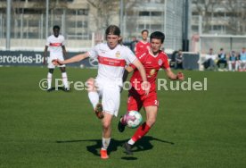 28.02.21 VfB Stuttgart II - TuS RW Koblenz