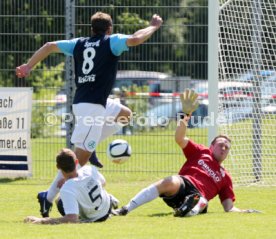 Stuttgarter Kickers