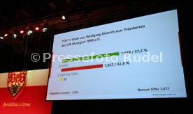 VfB Stuttgart Mitgliederversammlung 2016