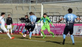 SSV Ulm 1846 - Stuttgarter Kickers