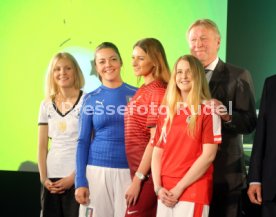 UEFA U19 EM Auslosung