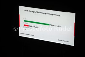 VfB Stuttgart Mitgliederversammlung Ausgliederung